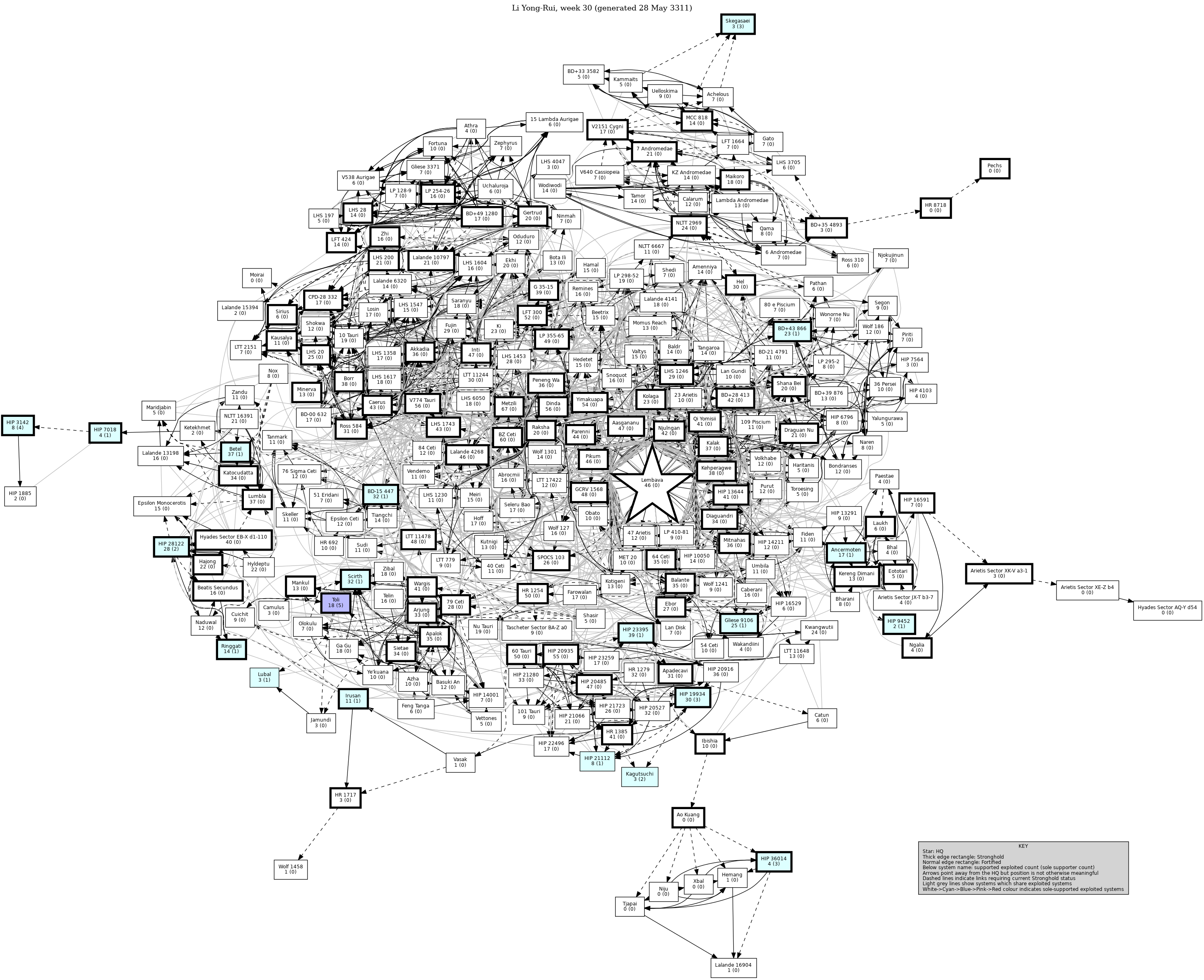 Connectivity Map