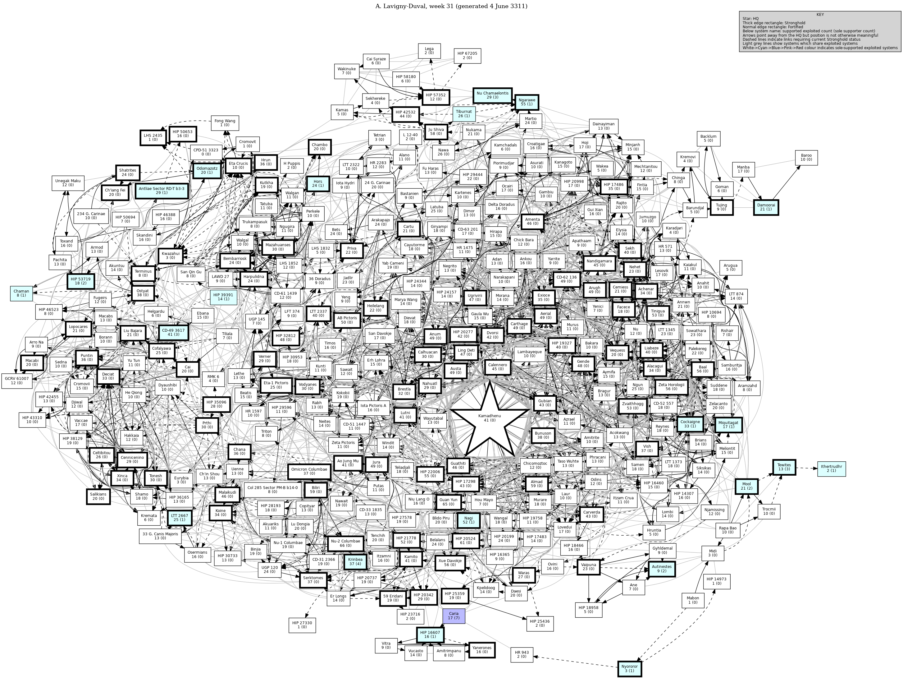 Connectivity Map